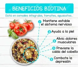 Biotina 900 Mcg X 60 Cap Cabello Y Unas Fuertes.