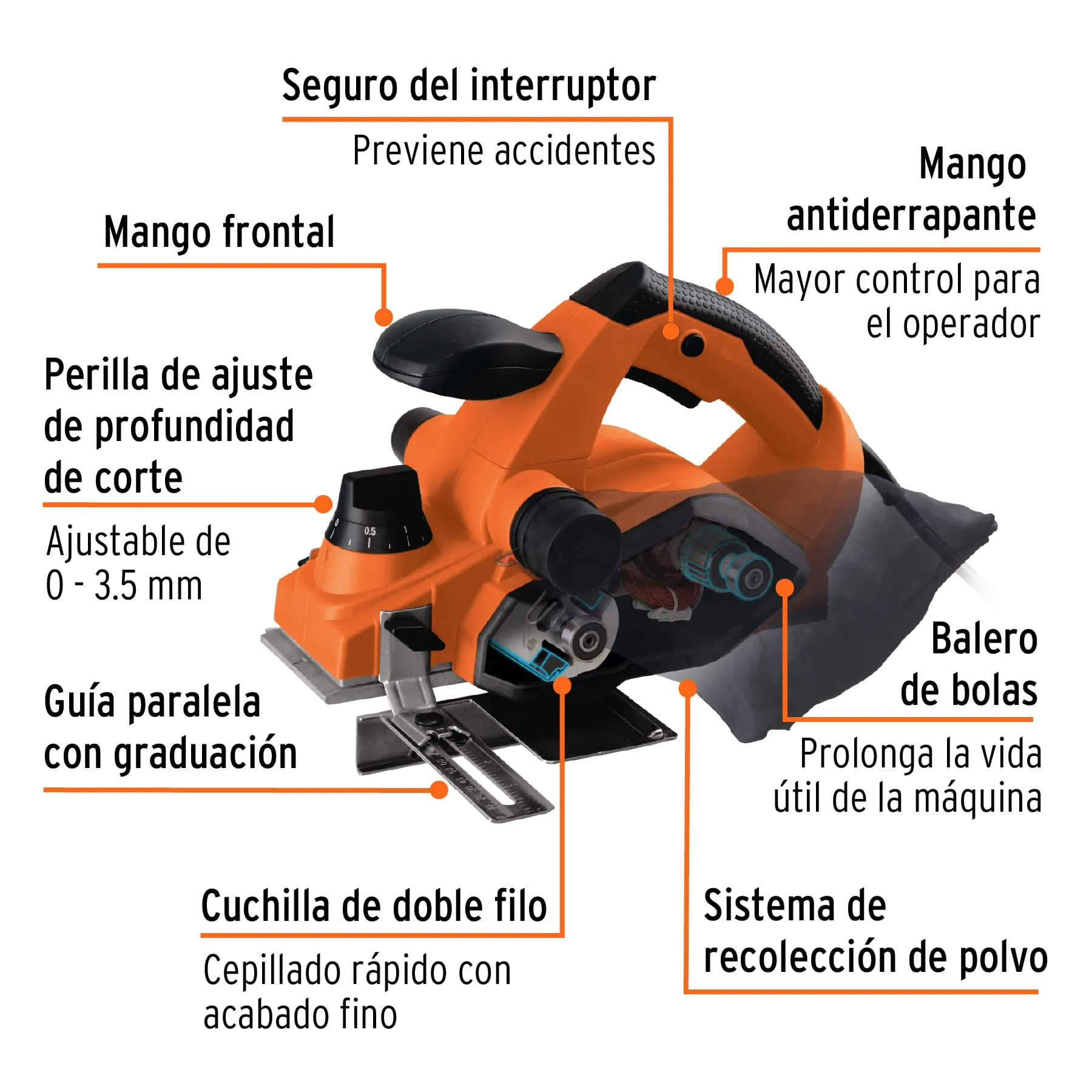 Cepillo Eléctrico Profesional De 3.1/4", 850 W Y 17.000 Rpm Truper