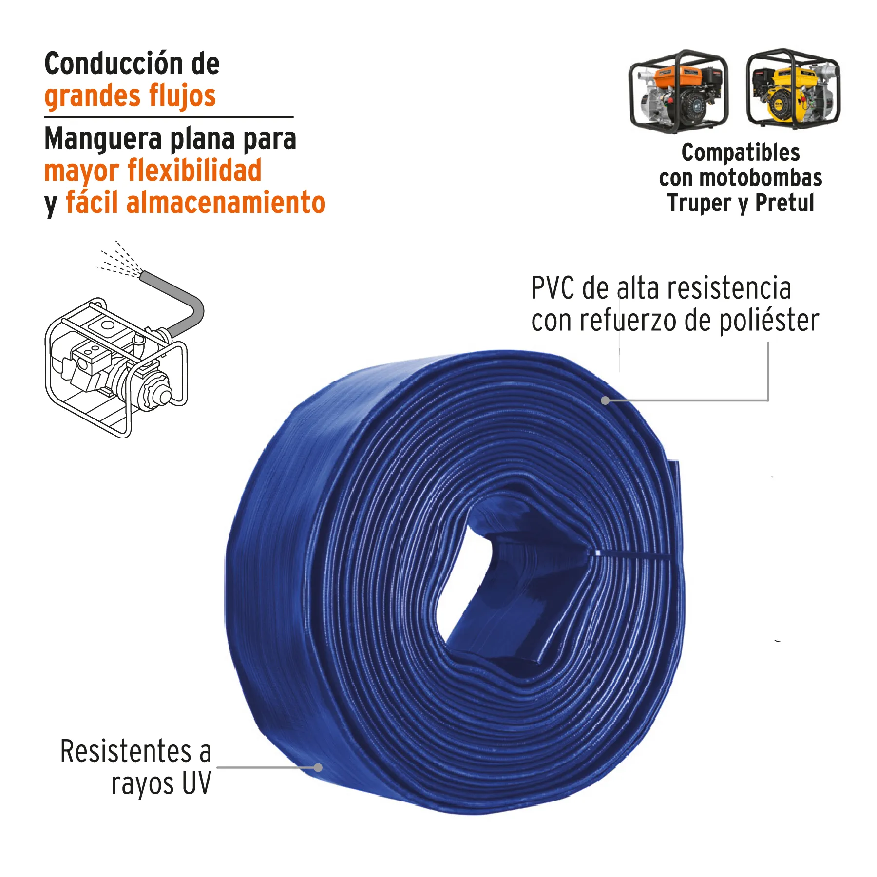 Manguera Para Motobomba De 4", 50 Metros Uso En Descarga Truper