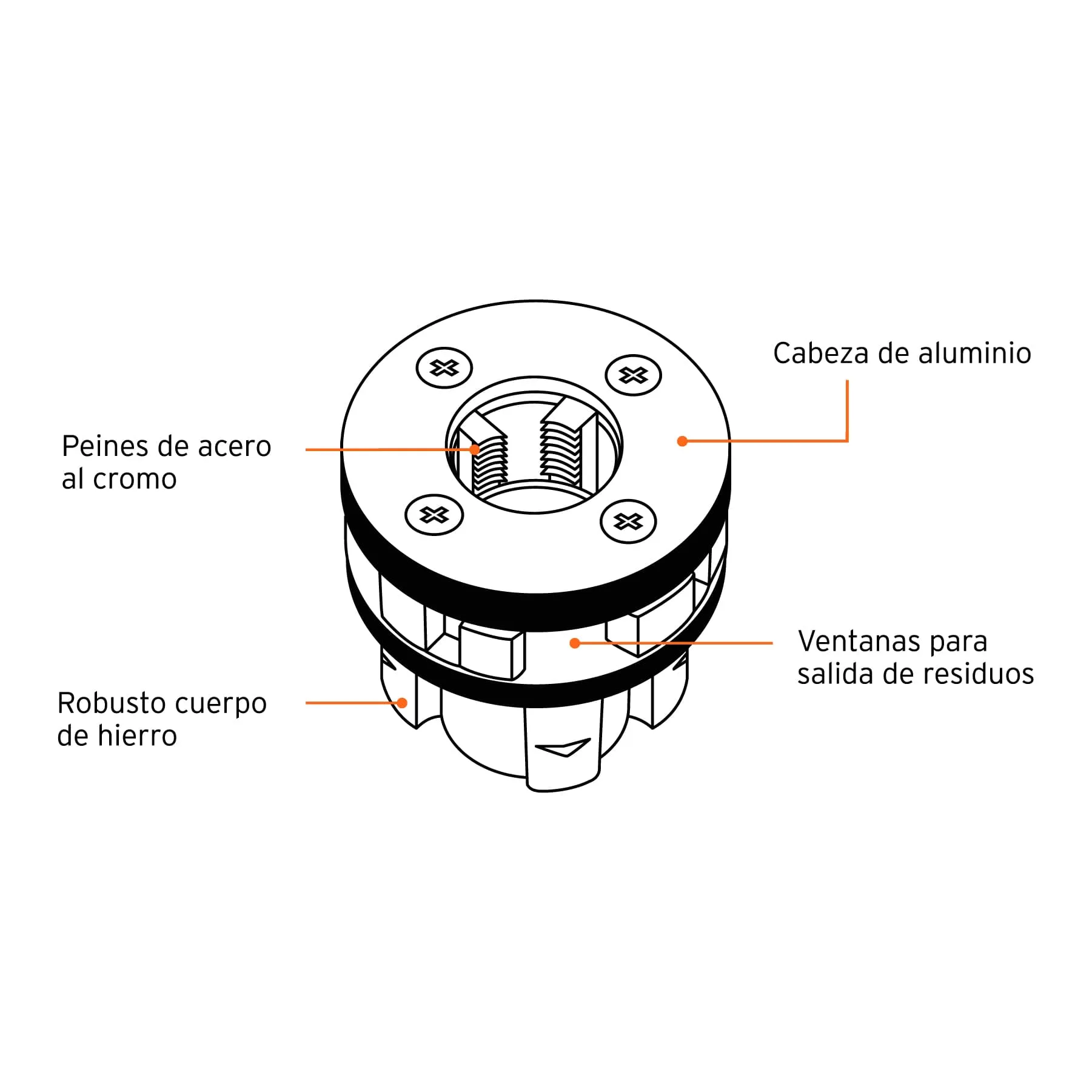 Dado Para Tarraja 1/2" Cuerda 14" Npt Y Cabezal De Acero Truper