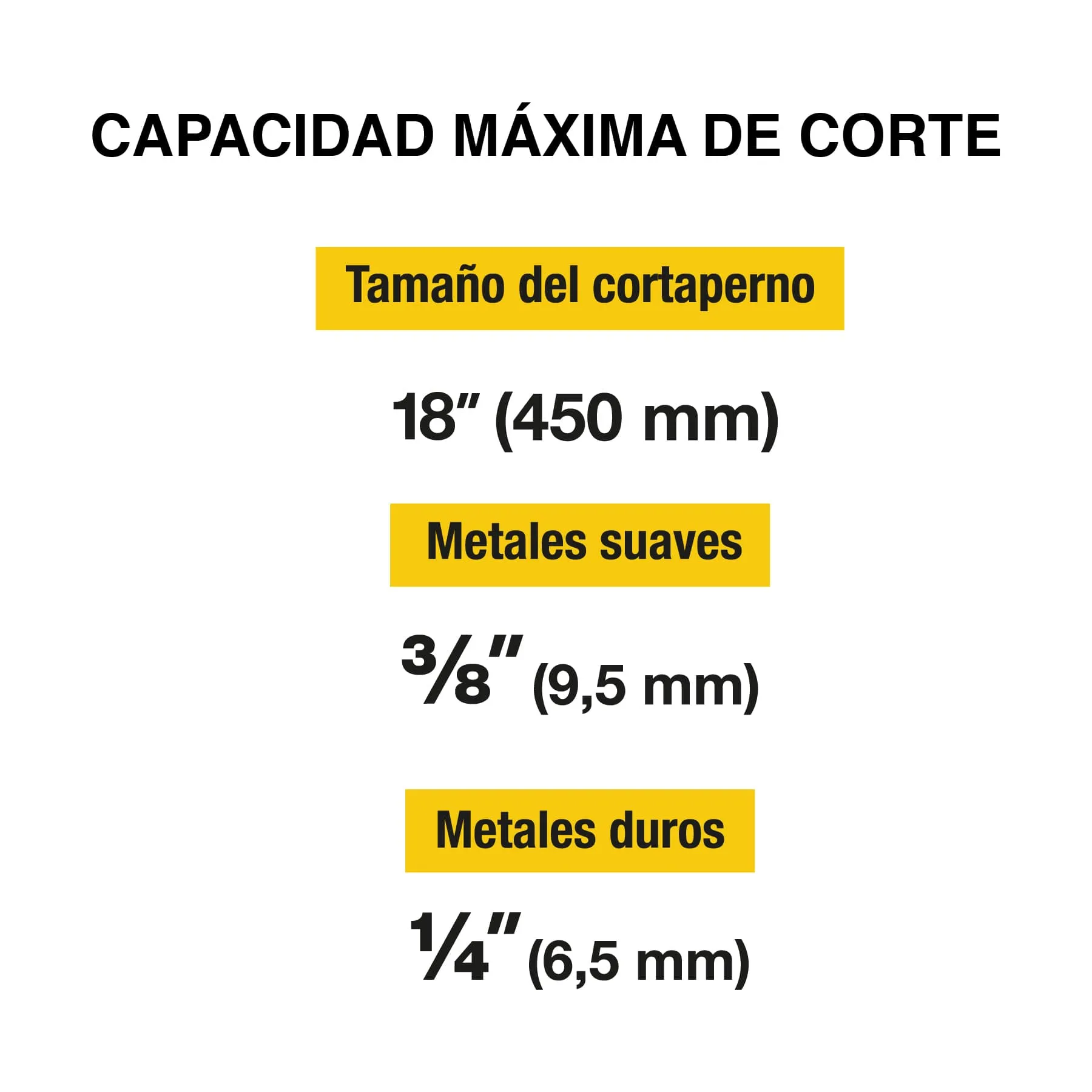 Cizalla Tubular Corta Pernos De 3/8", Largo De 46 Cm Pretul