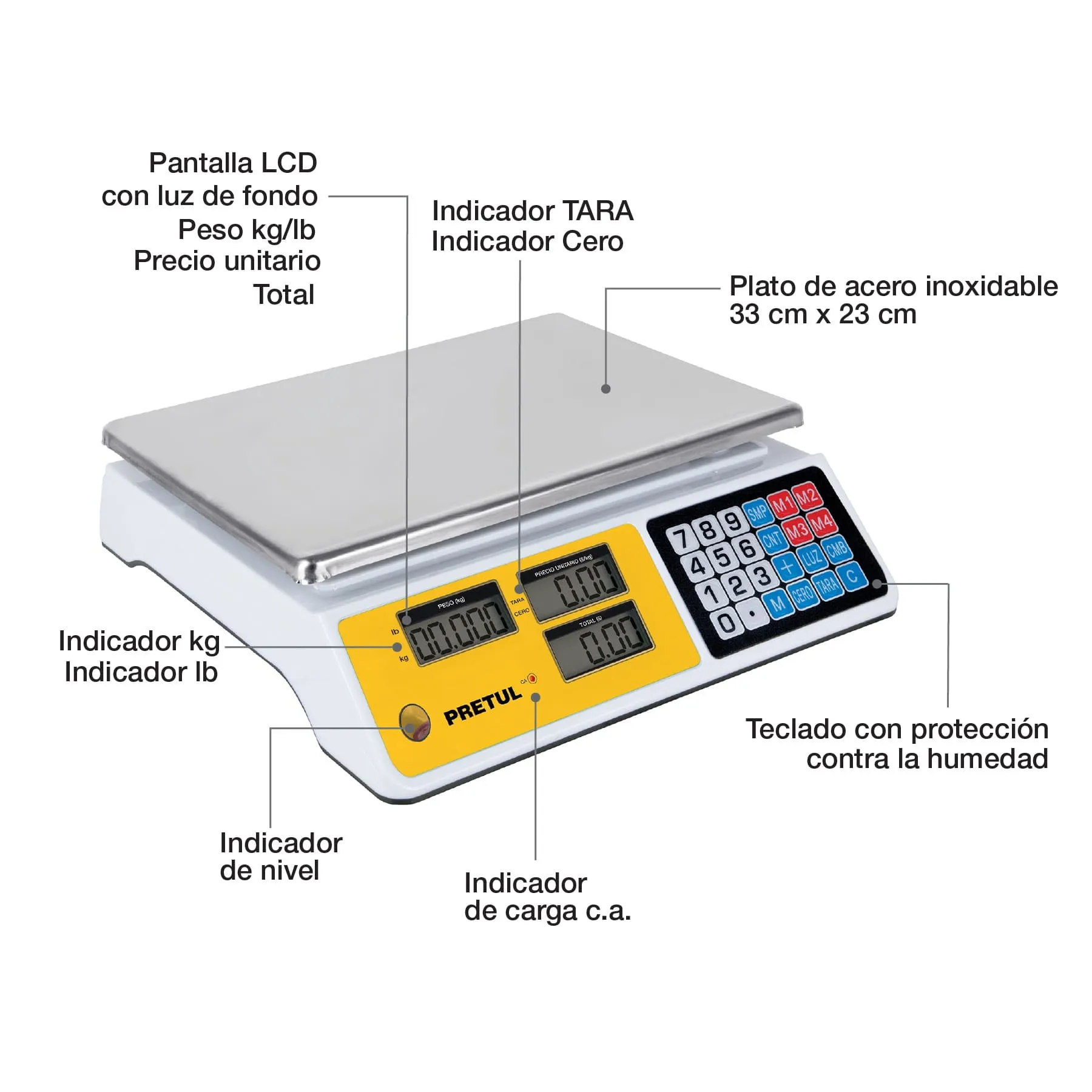 Báscula Electrónica Portátil Multifuncional Acero Inoxidable Pretul