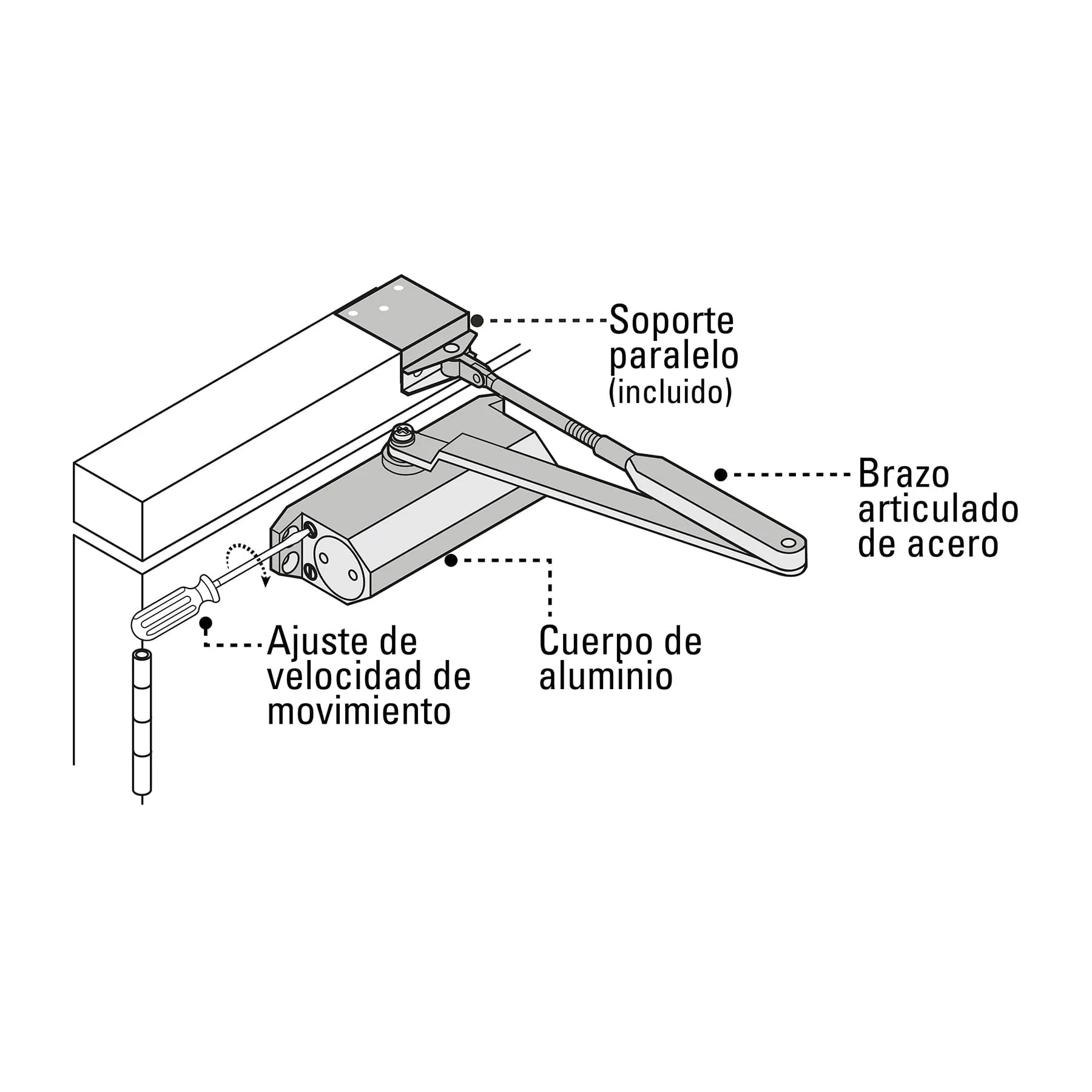 Cierre De Puerta Hidráulico Para Puertas De 40 Kg A 80 Kg Hermex