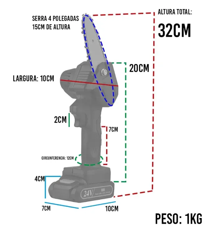 Mini Motosierra De Mano Portátil Ergonómico Recargable