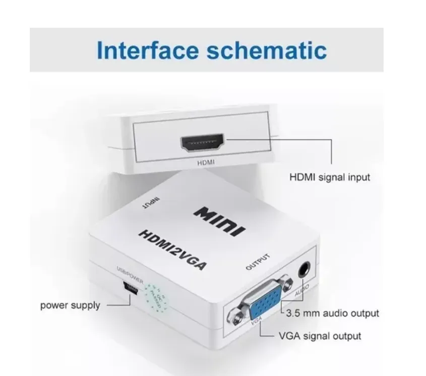 Adaptador Convertidor De Video Hdmi A Vga + Salida Audio