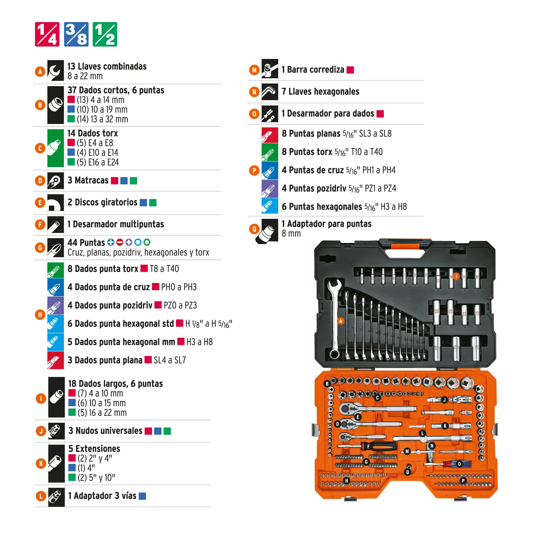 Juego 210 Herramientas 1/4", 3/8" Y 1/2" Estandar Y Milimetrico Para Mecánico, Truper