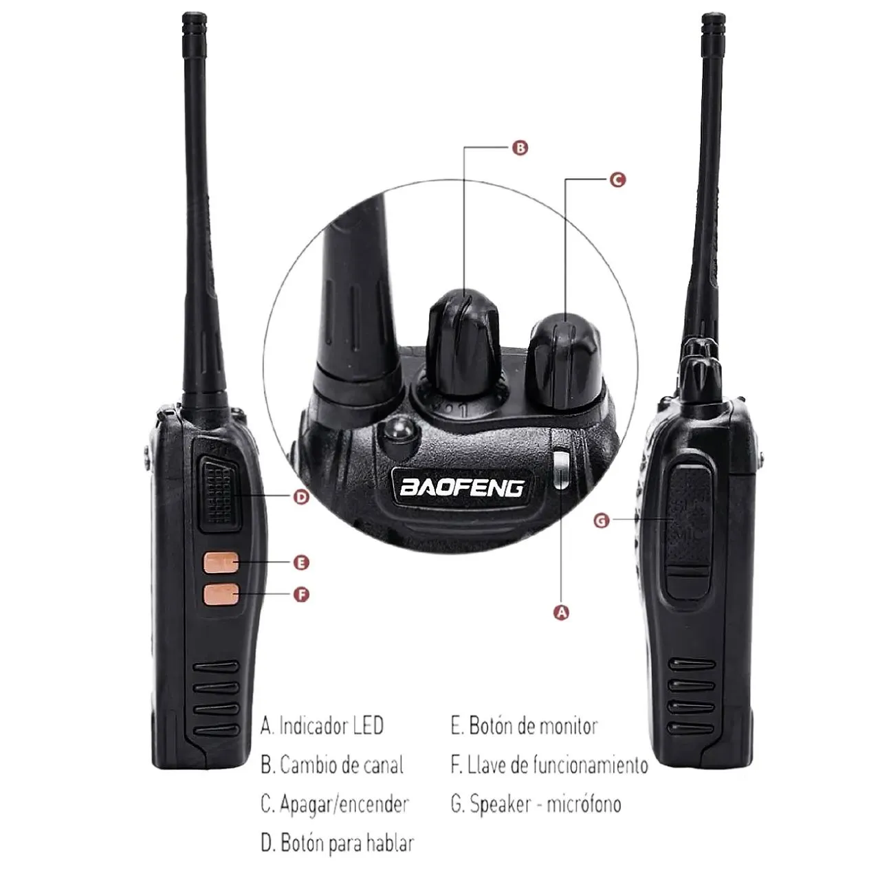 Radio Walkie Talkie Baofeng Bf-888s 