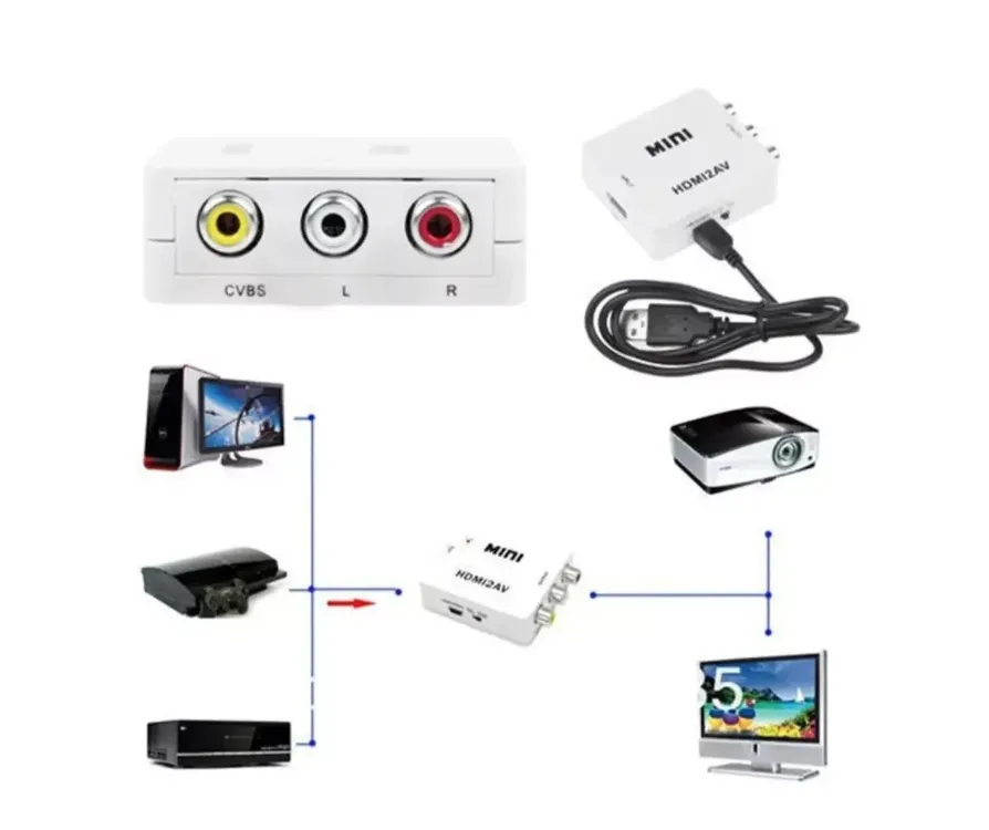 Convertidor Hdmi 2av Rca Av Televisor