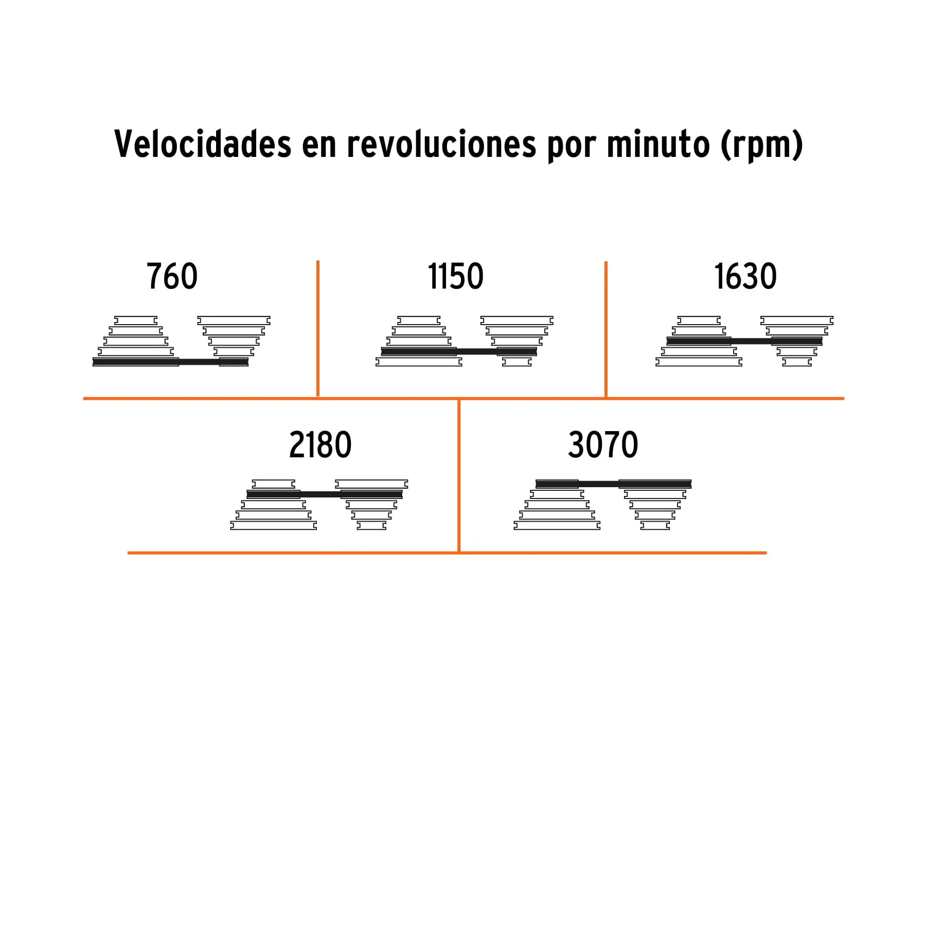 Taladro De Piso 8", 1/3 Hp (250 W), Broquero 1/2", Truper