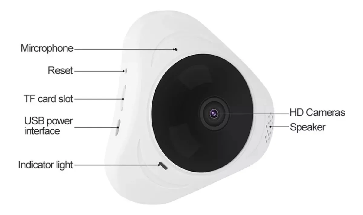 Camara Panoramica 360° Ip Inalambrica Ojo De Pez Triangular