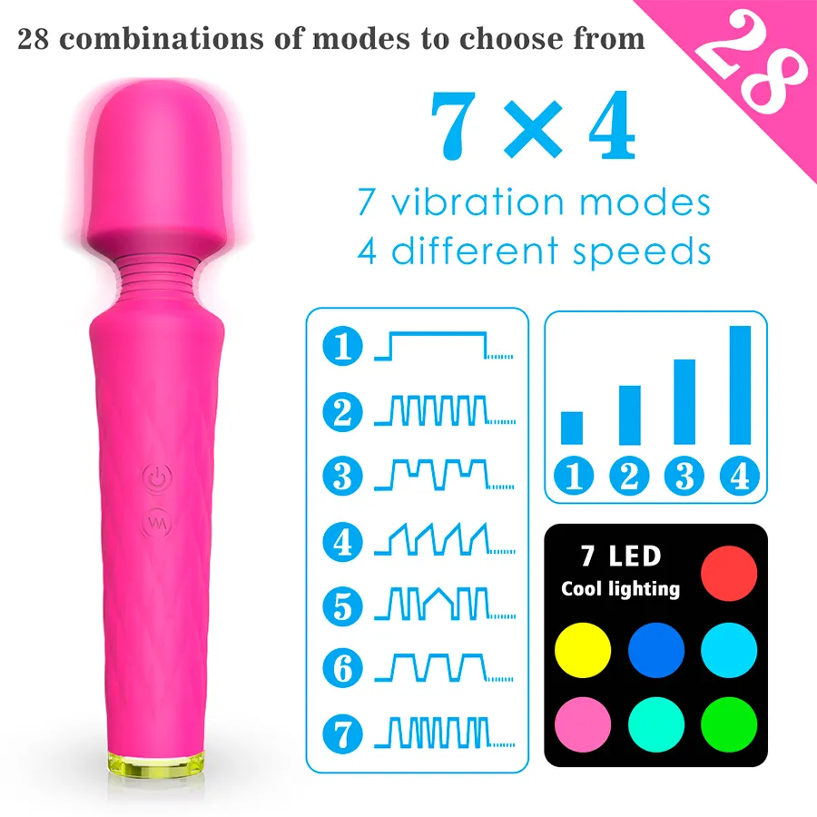 Vibrador Luna Magenta Shande