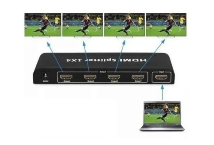 Multiplicador Splitter HDMI 1 Entrada X 4 Salidas