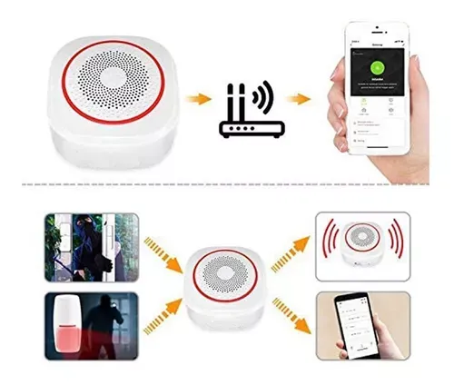 Kit De Alarma Wifi Sencilla Compatible Alexa Y Google