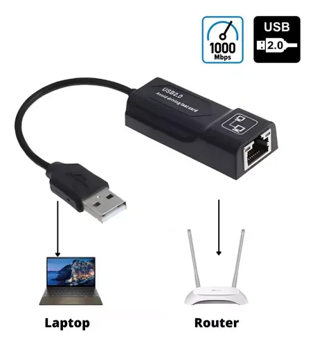 Tarjeta Adaptador Convertidor Lan Rj45 Usb 2.0 + Cable Lan