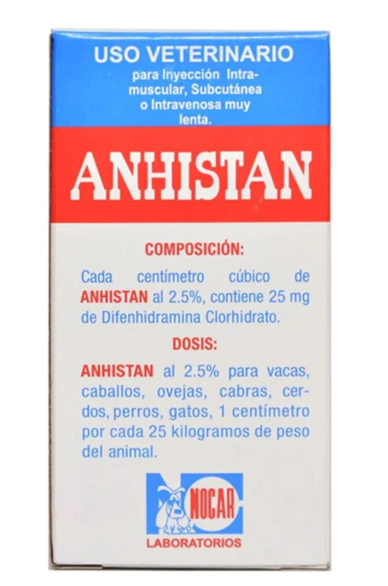 Anhistan Antihistaminico Inyectable x250ml