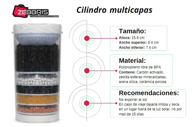 Kit 3 Pz Para Filtro Purificador Agua 14 y 16 Litros