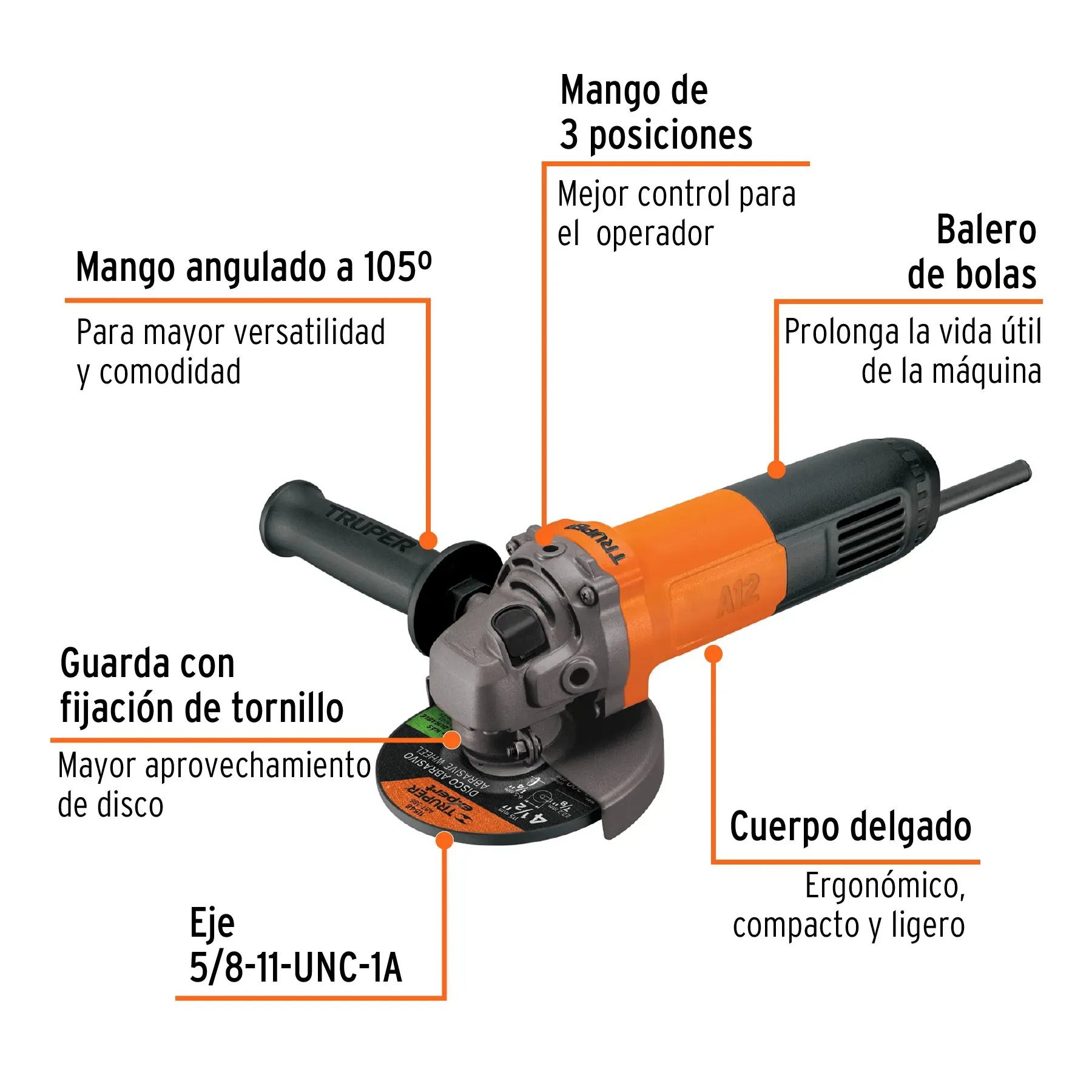 Pulidora Angular 4-1/2", 700W, Profesinal Truper 