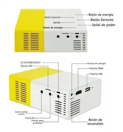 Mini Proyector LED YG300 Portátil Con Control Remoto Hd