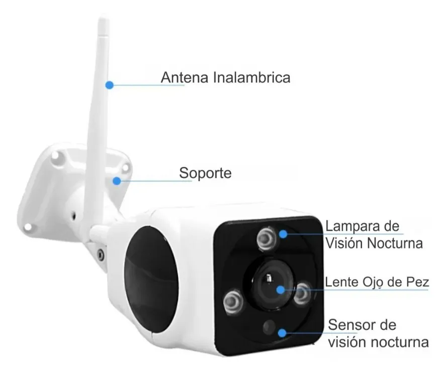 Cámara Exteriores 1 Antena Cuadrada