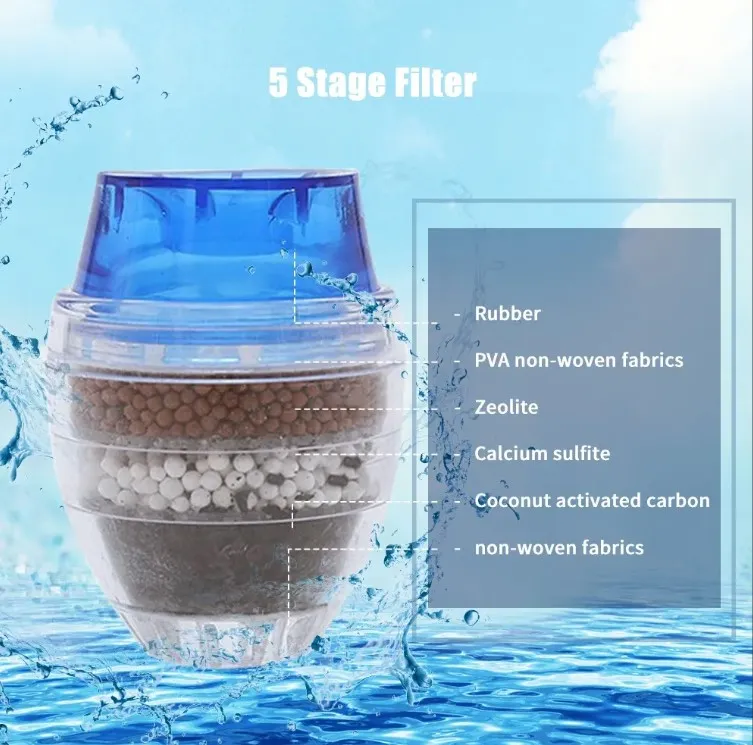 Filtro Purificador De Agua Para Grifo