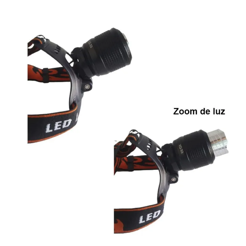 Linterna Frontal Correa Cabeza Recargable Zoom Luz Blanca XQ-33