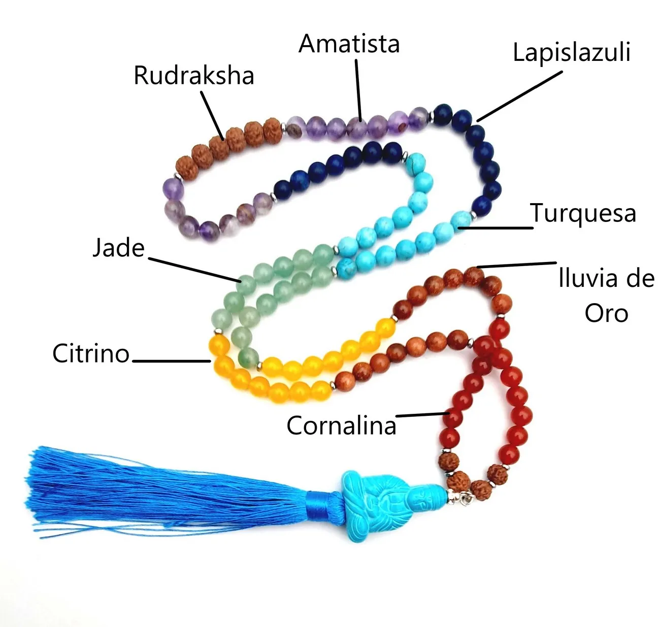 Japa Mala Buda Turquesa Cuarzo 7 Chakras 108 Cuentas + Estuche