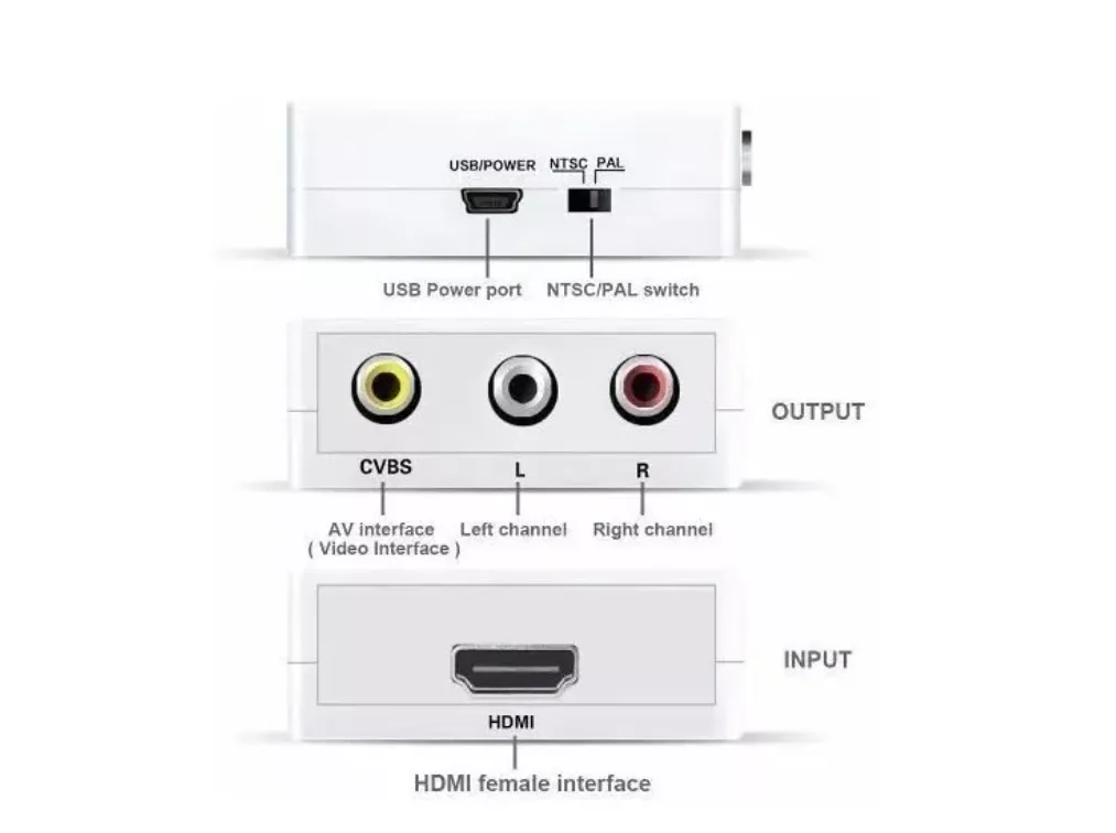 Convertidor Hdmi 2av Rca Av Televisor