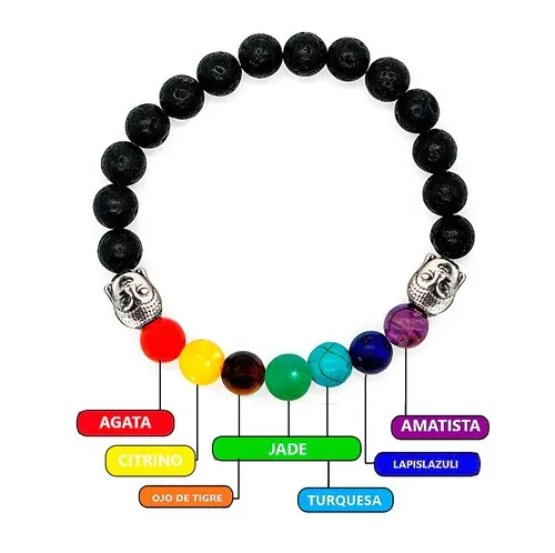 Pulsera Buda 7 Chakras Cuarzos Piedra Volcánica