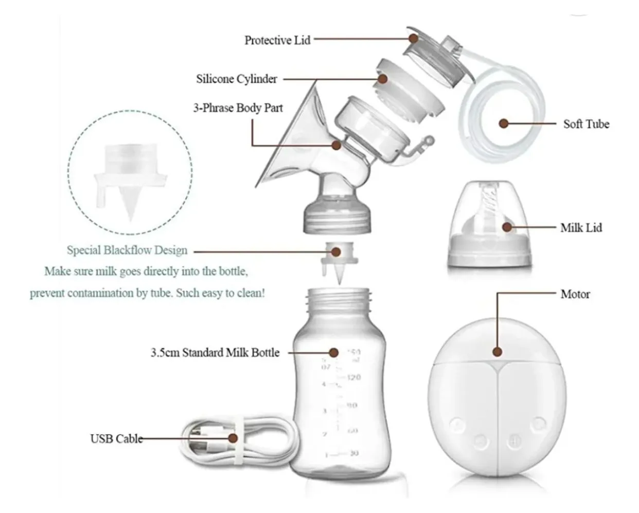 Extractor De Leche Materna Automatico Doble 