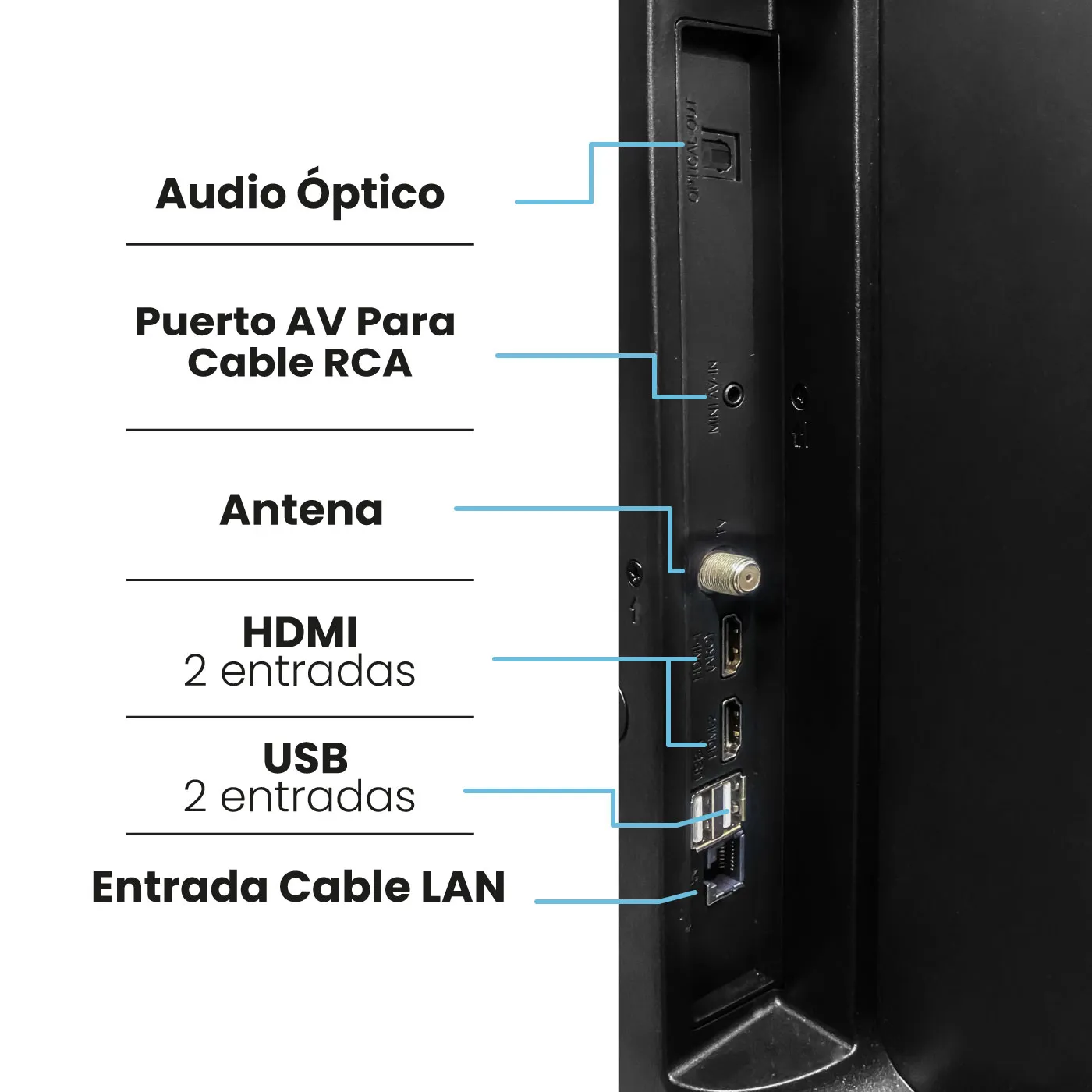 Challenger 32" Smart + Antena TDT + soporte Pared