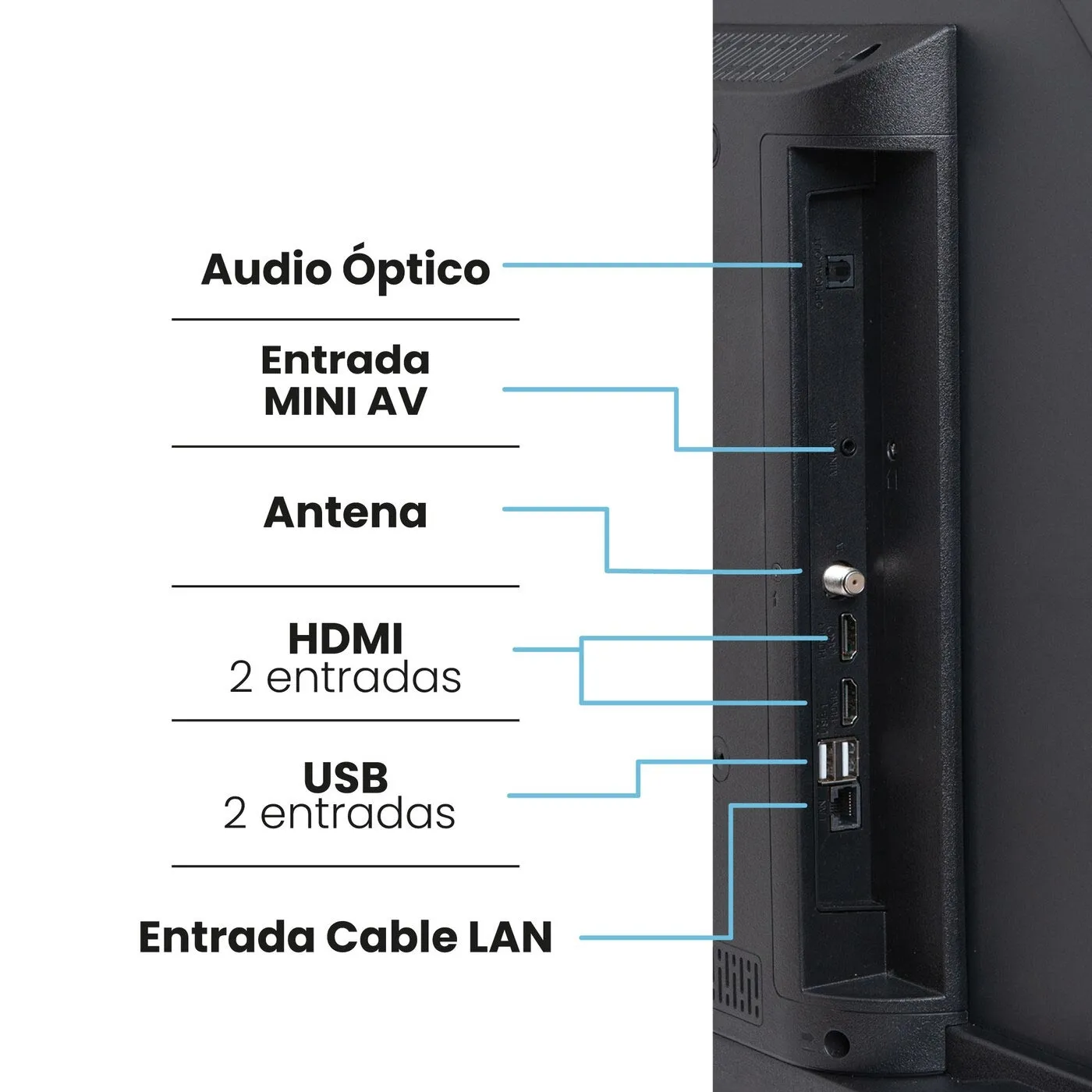 Challenger 40" Smart Por Voz + Antena TDT + Soporte Pared