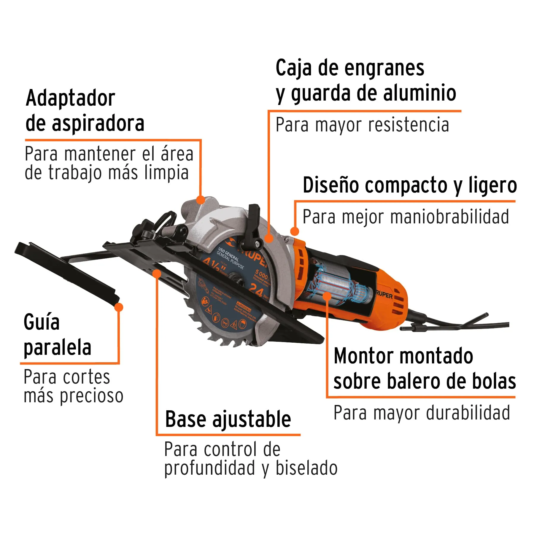 Sierra Circular Compacta 4-1/2" 750 W Profesional Truper