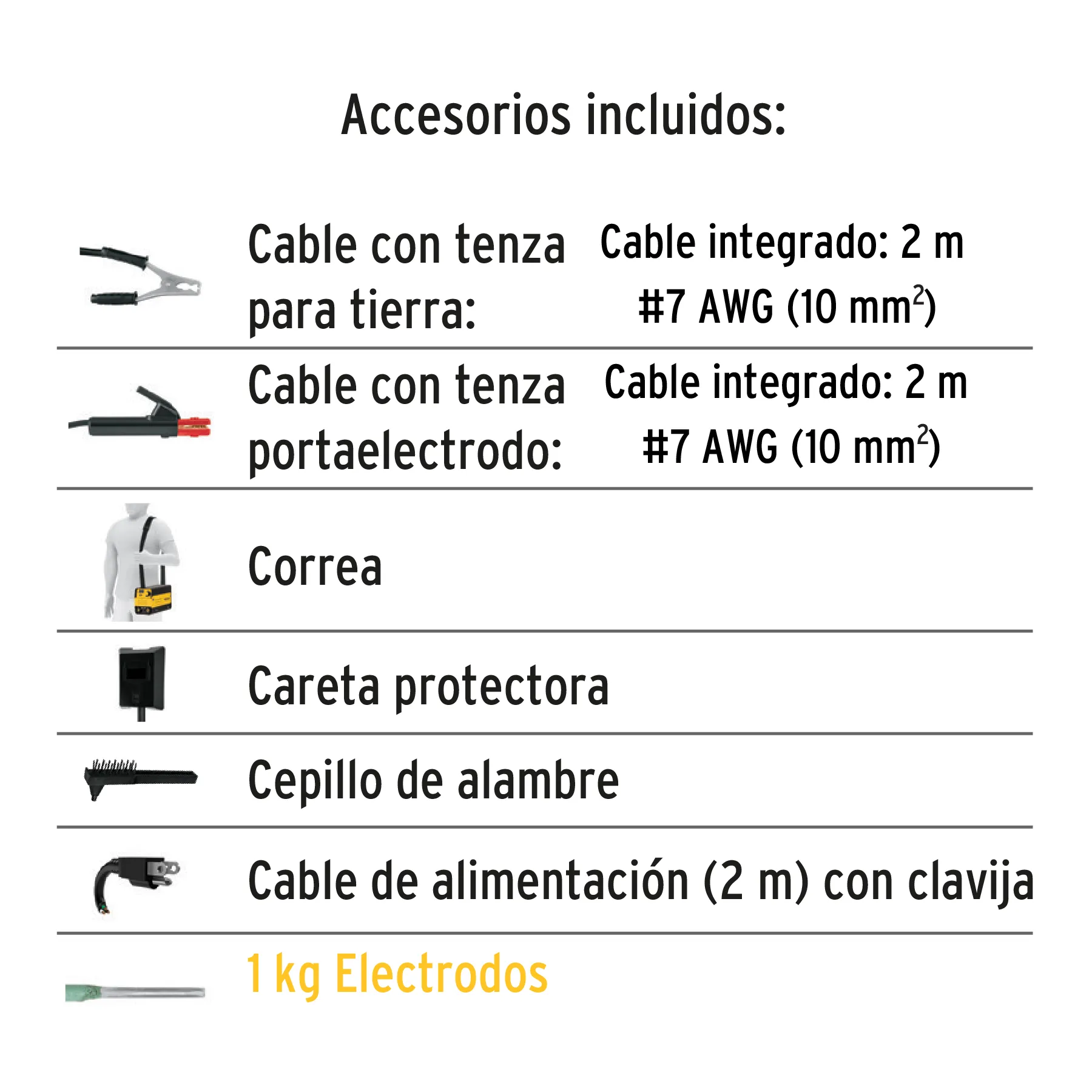 Mini Soldador Inversor 100 A 127 V Pretul