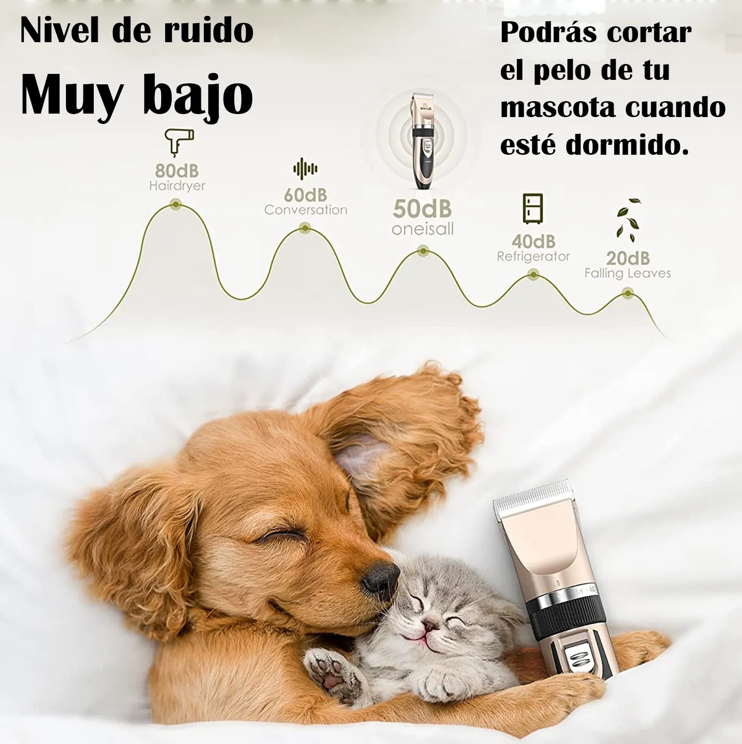 Máquina Peluquera Canina Inalámbrica Mascotas Perros Gatos Kit Completo