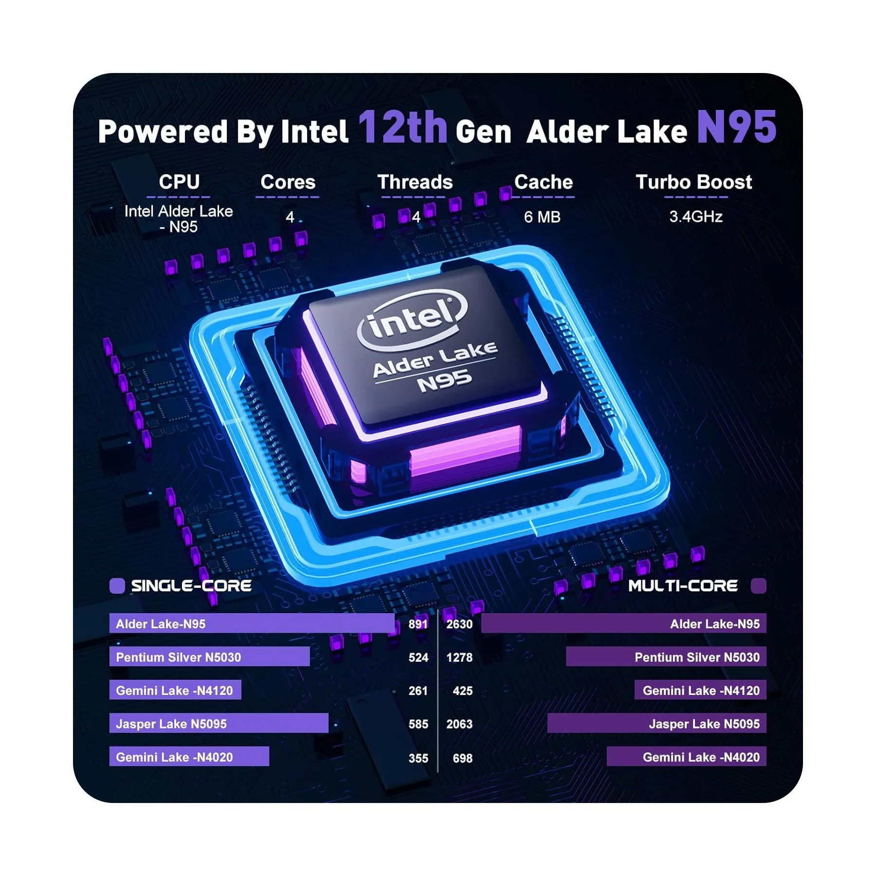 Computador Portátil Intel N95 16 Gb Ram 256 SSD Generación 12