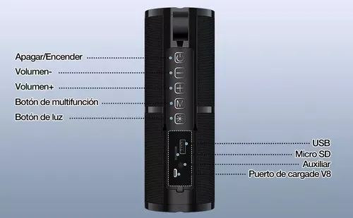 Parlante Bluetooth  Resistente Al Agua Hasta 4.5 Horas De Musica Continua Bafle Original 1Hora