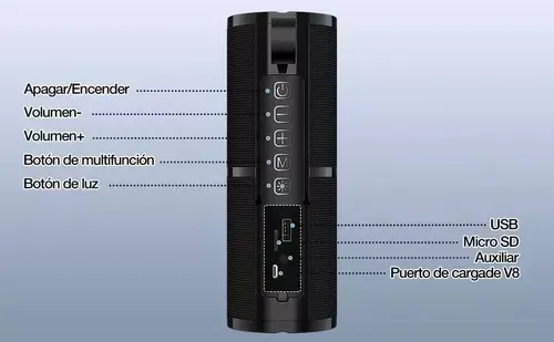 Parlante Bluetooth + Barra De Sonido De Lujo Original 1hora 6 Horas De Musica Continua 