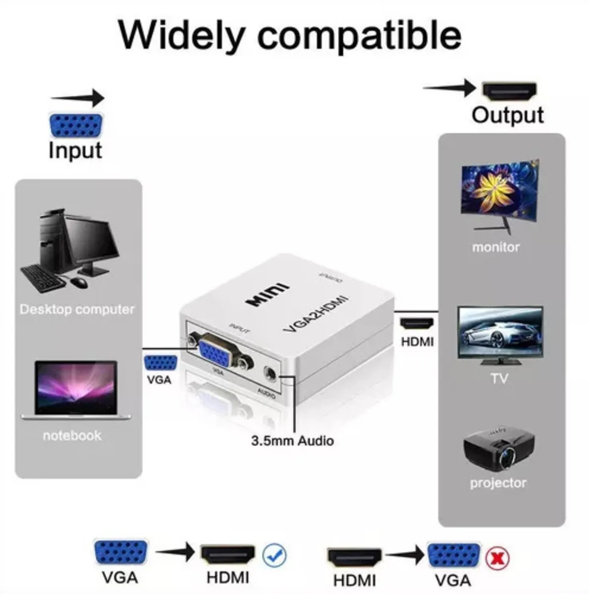 Adaptador De Convertidor De Audio Y Video Tv Vga A Hdmi Full HD 1080p