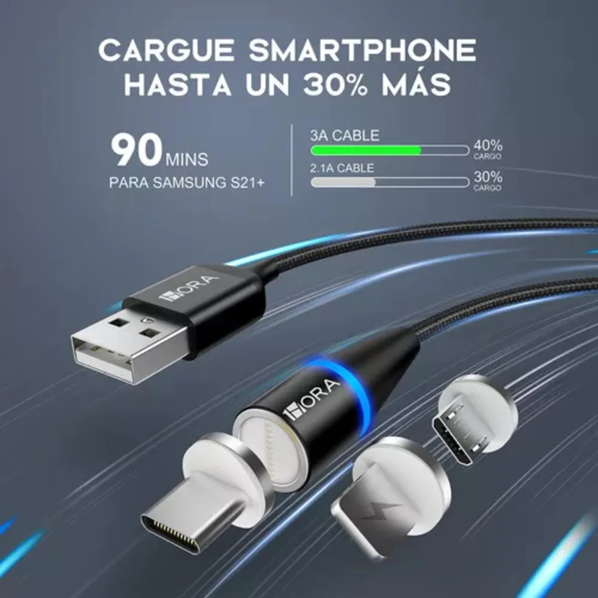 Cable Magnético Iman 3 En 1 Carga Rápida Usb V8 Ip Tipo C 1Hora