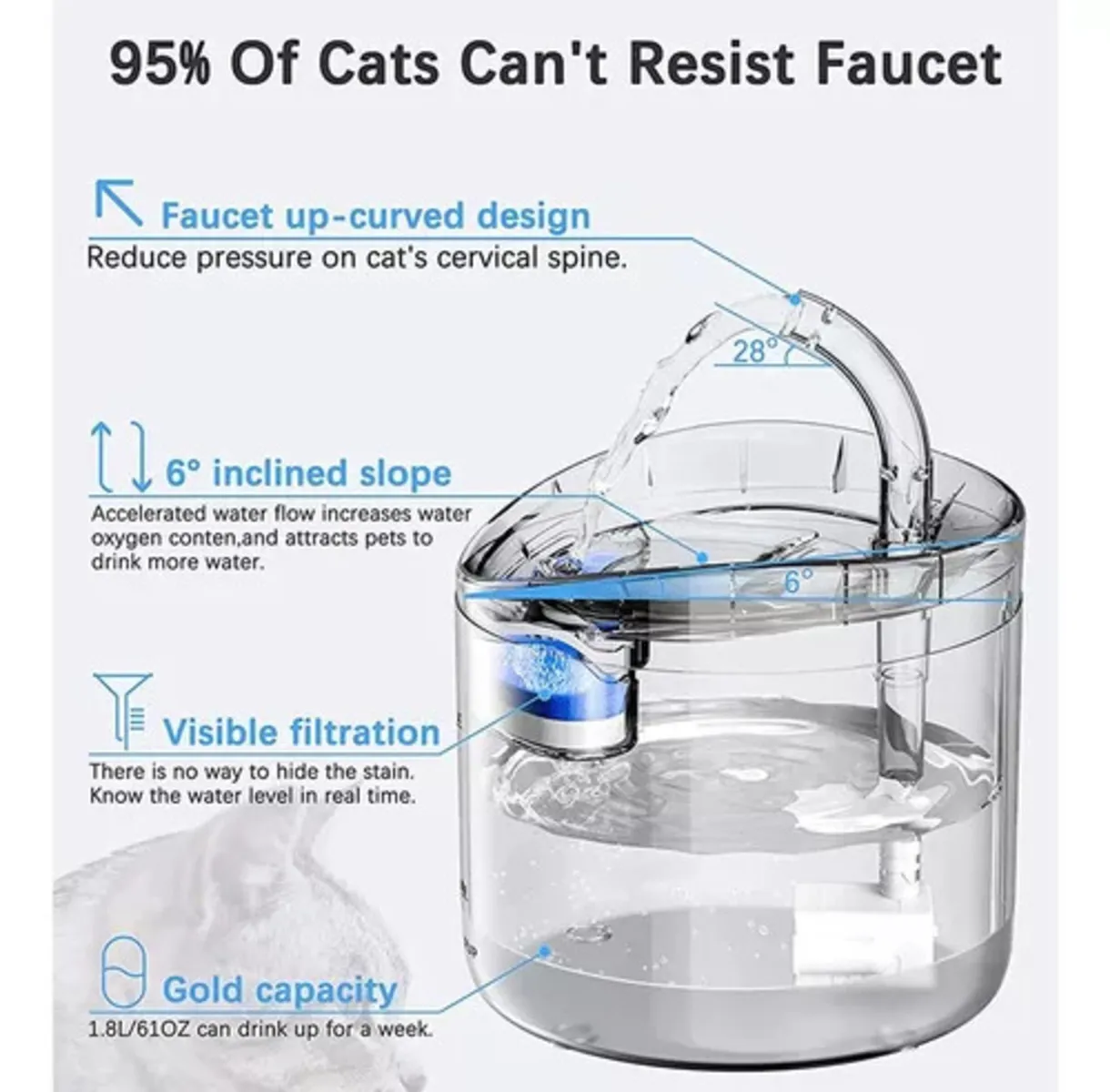 Fuente De Agua Para Mascotas Gatos Silencioso Automatico