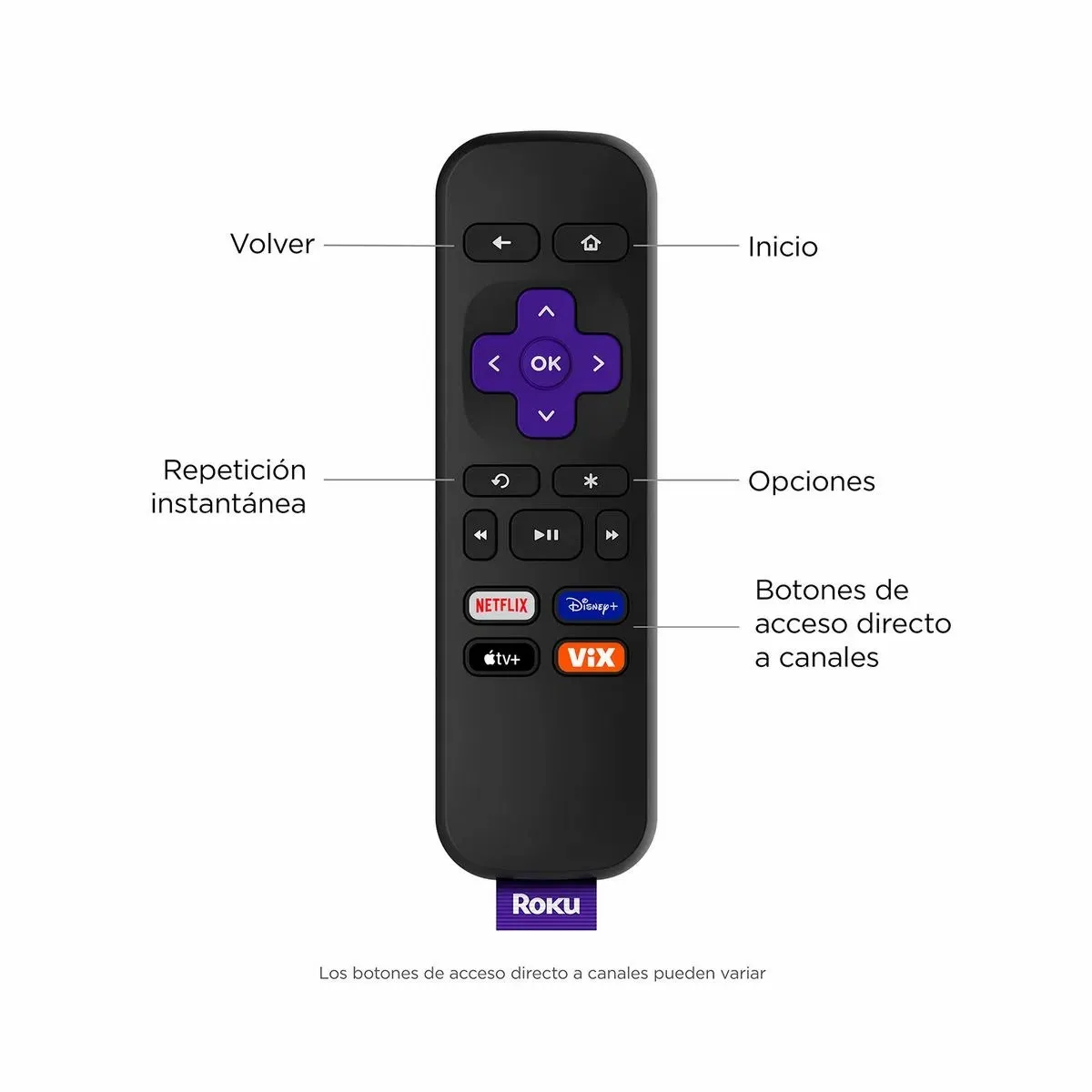 Roku Express Streaming Stick