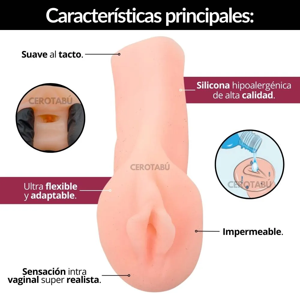 Masturbador Masculino Vagina Realista Afrodita 4d Texturizad