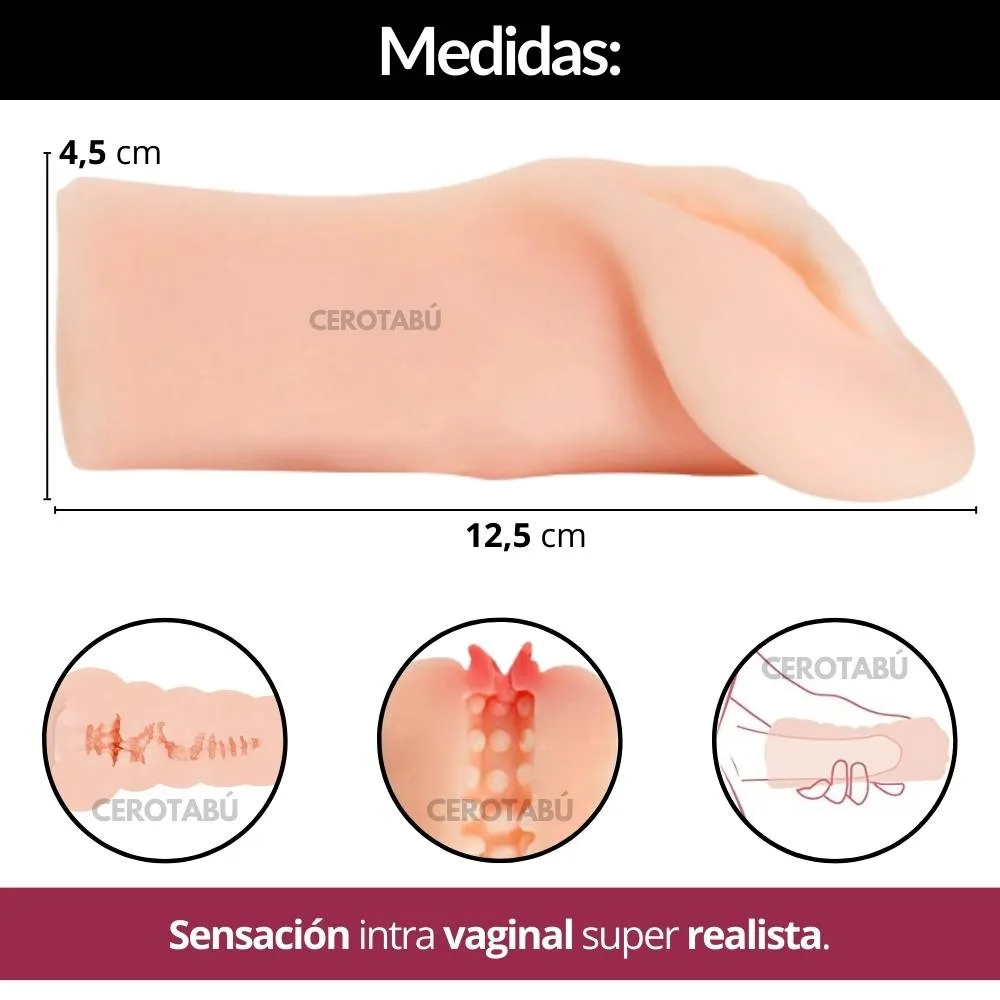 Masturbador Masculino Vagina Realista Afrodita 4d Texturizad