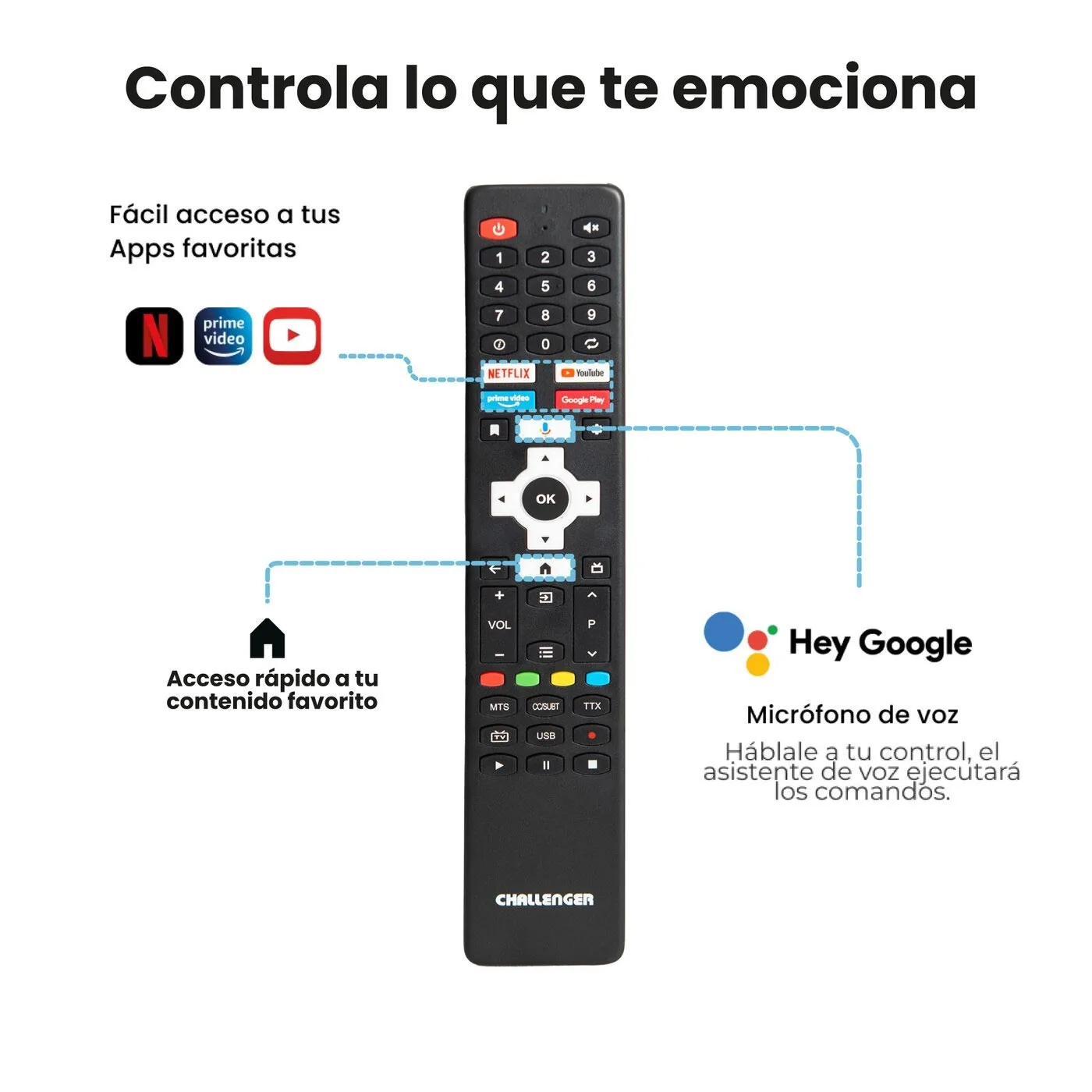 Televisor Challenger  32 Pulgadas Hd Smart Tv Bluetooth - NetflixTV 