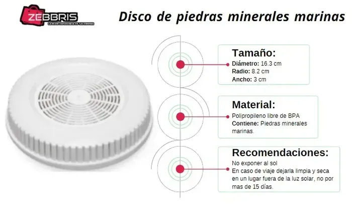 Repuestos Para Filtro Purificador Agua 14 y 16 Litros 3 Piezas