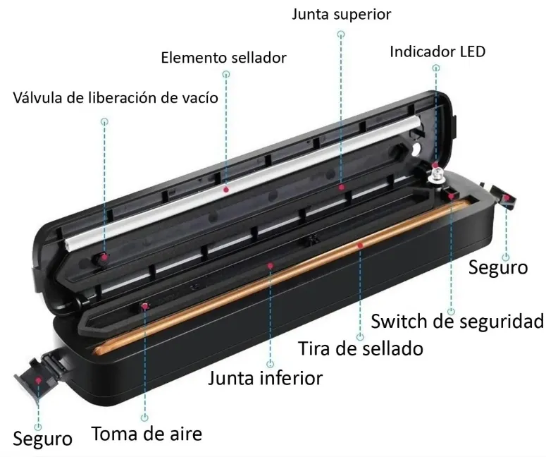 Maquina Selladora De Bolsas Al Vacio Empacadora Automatica