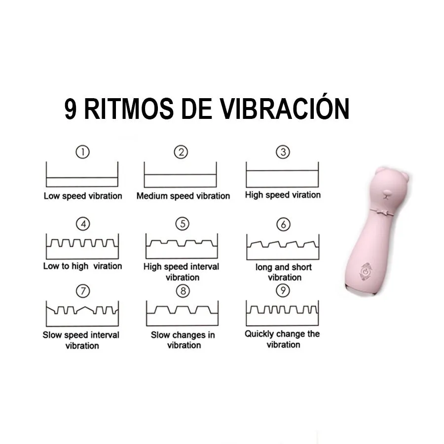 Vibrador Bonnie Shande