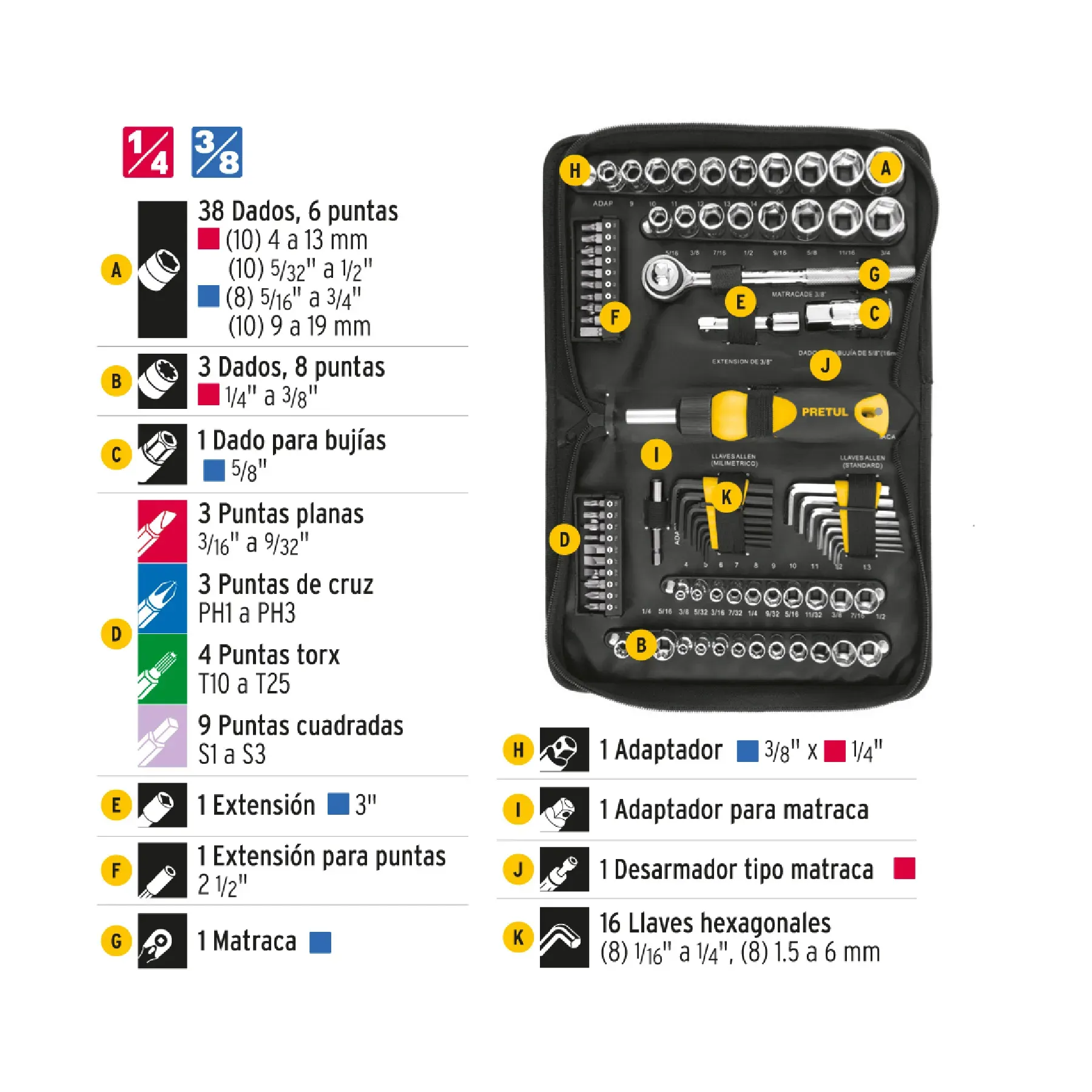 Juego De 83 Herramientas 1/4" Y 3/8" Para Mecánico Pretul