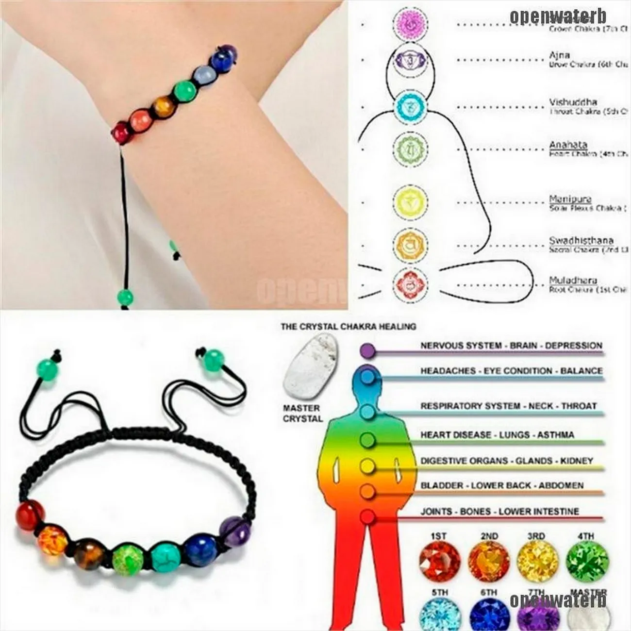 Pulsera 7 Chakras Cuarzos Tejida Unisex + Estuche 