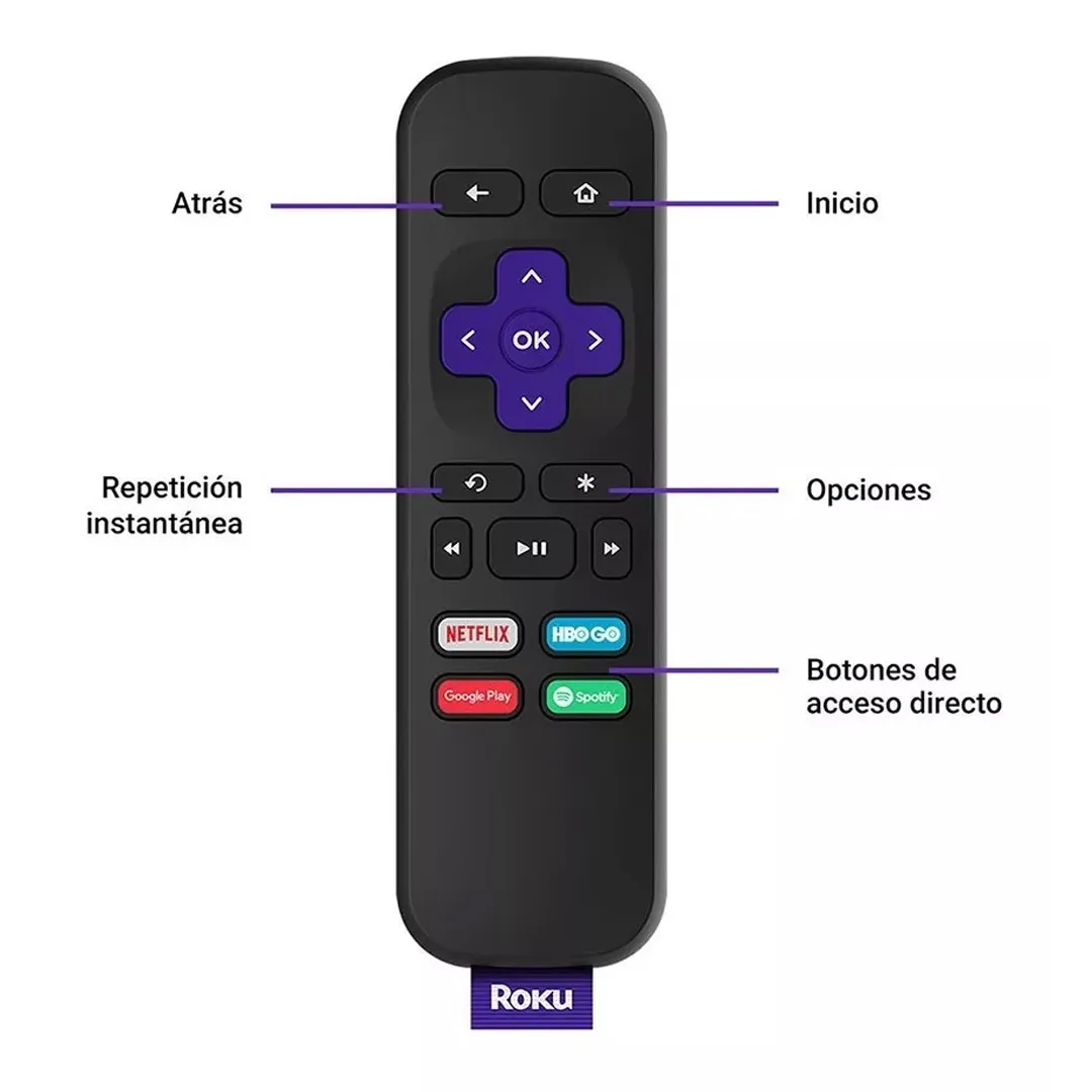 Roku Express 3930mx Original 32mb Negro 512mb